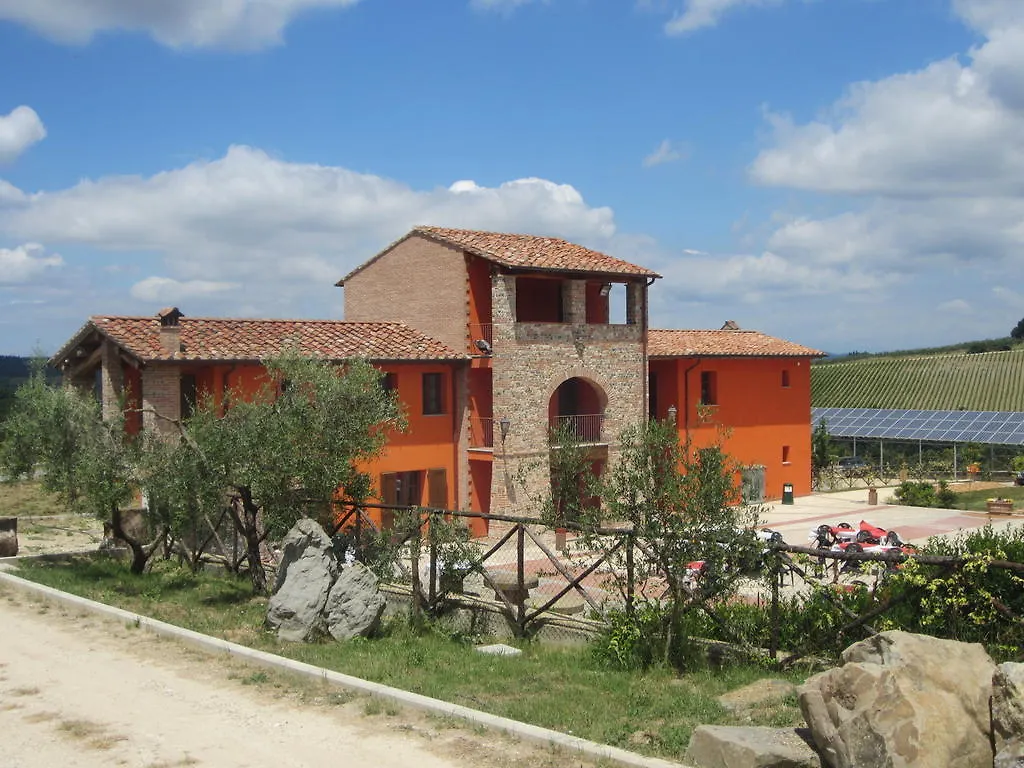Agriturismo Borgo Stella Montespertoli Farma